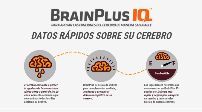 Brain Plus IQ reviews